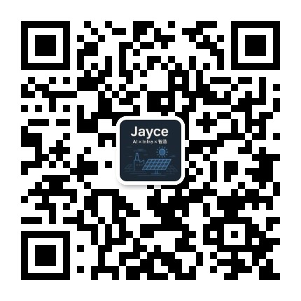 微信公众号二维码